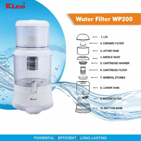 Rico Water Purifier (20 liters, White) WP200-RIC047