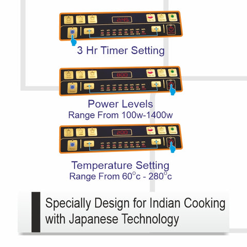 Rico Induction Cooker IC121 - RIC056
