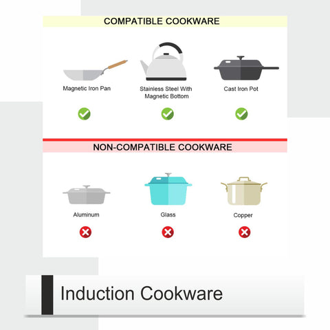 Rico Induction Cooker IC121 - RIC056