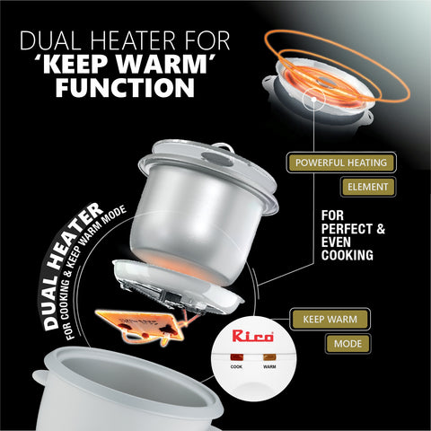 Rico RC1503 Rice Cooker with 2 Bowls and Glass (1.8 Ltrs, White).
