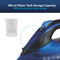 Rico SI2111 2200 Watts Japanese Technology Ideal Temperature Steam Iron With Spray| Burn Free | Press Iron Clothing | Auto Shut-Off | Black - RIC105