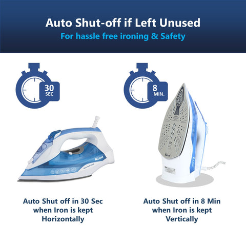 Rico SI2110 2200 Watts Japanese Technology Ideal Temperature Steam Iron With Spray| Burn Free | Press Iron Clothing | Auto Shut-Off | White - RIC106